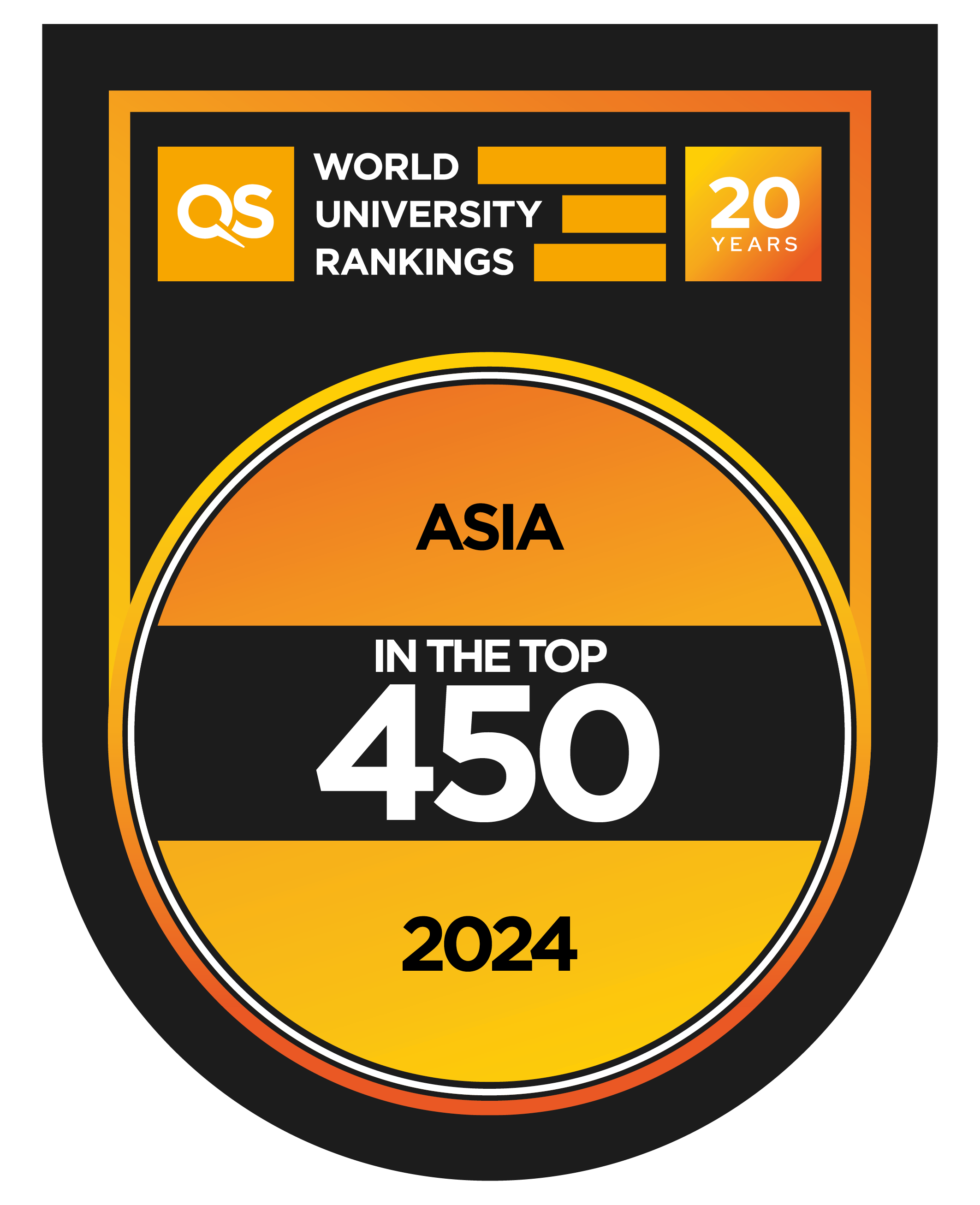 QS Rank Asia University Rankings 2024